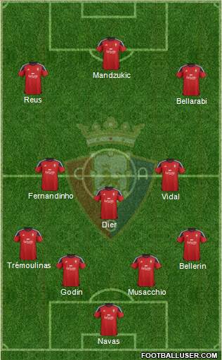 C. At. Osasuna Formation 2016