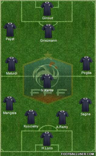 France Formation 2016