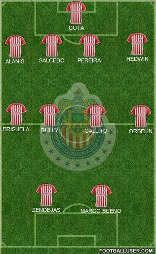 Club Guadalajara Formation 2016