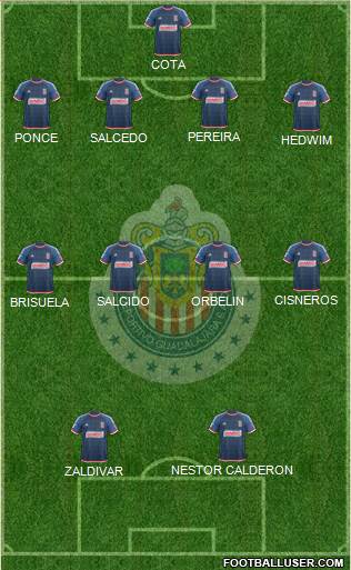 Club Guadalajara Formation 2016