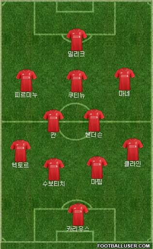 Liverpool Formation 2016