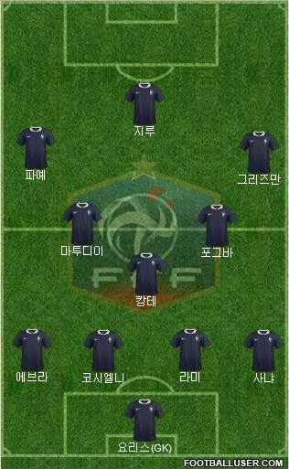 France Formation 2016