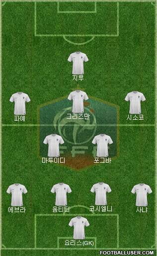 France Formation 2016