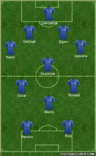 Chelsea Formation 2016