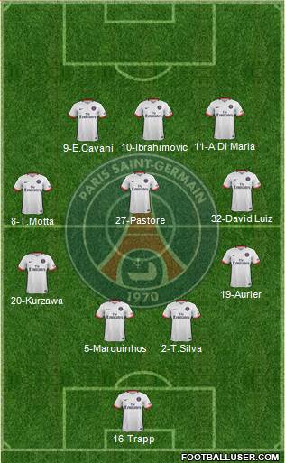 Paris Saint-Germain Formation 2016