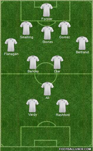 England Formation 2016