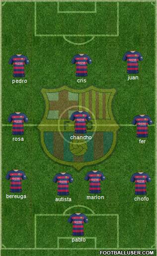 F.C. Barcelona Formation 2016