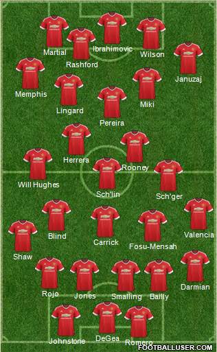 Manchester United Formation 2016
