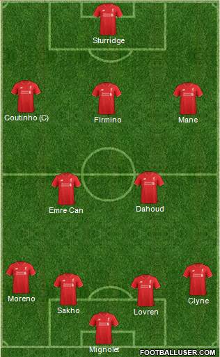 Liverpool Formation 2016