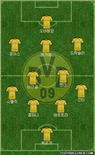 Borussia Dortmund Formation 2016