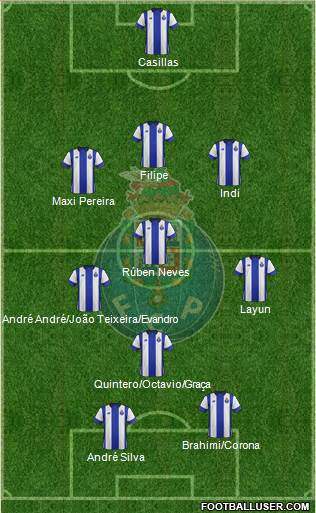 Futebol Clube do Porto - SAD Formation 2016