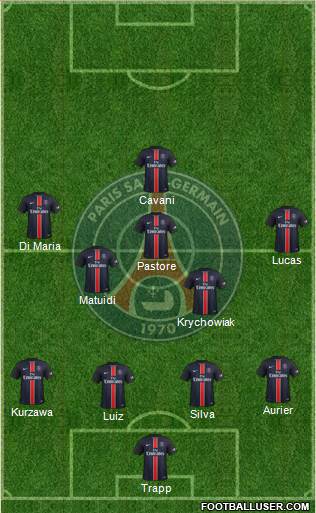 Paris Saint-Germain Formation 2016