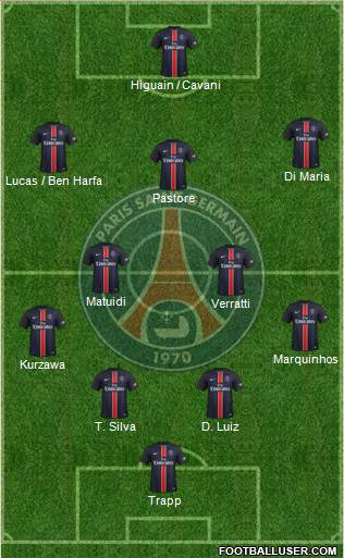Paris Saint-Germain Formation 2016