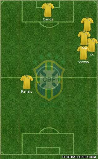 Brazil Formation 2016