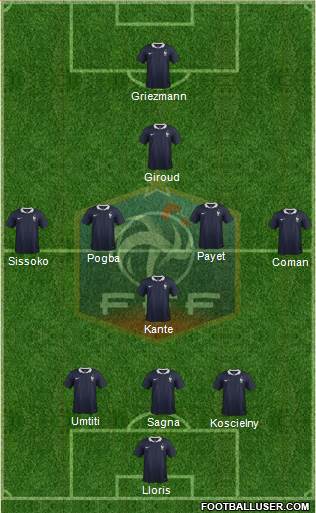 France Formation 2016