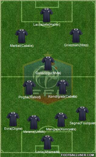 France Formation 2016