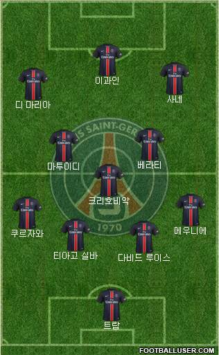 Paris Saint-Germain Formation 2016