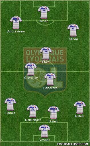 Olympique Lyonnais Formation 2016