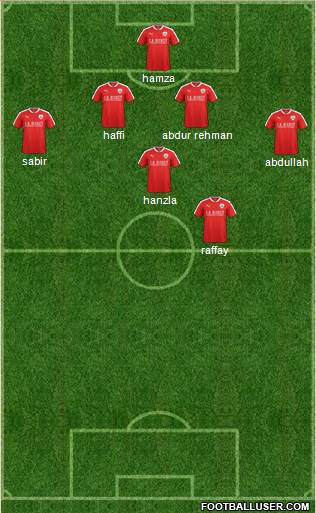 Barnsley Formation 2016