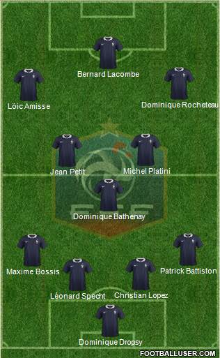 France Formation 2016