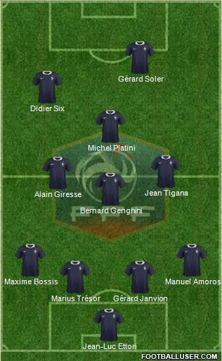 France Formation 2016