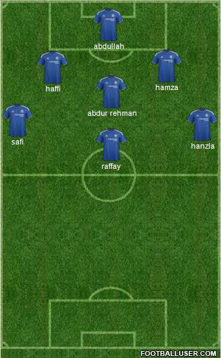 Chelsea Formation 2016