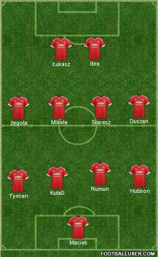 Manchester United Formation 2016