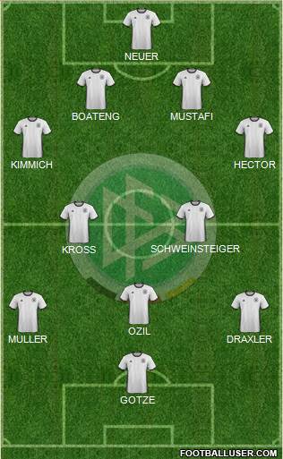 Germany Formation 2016