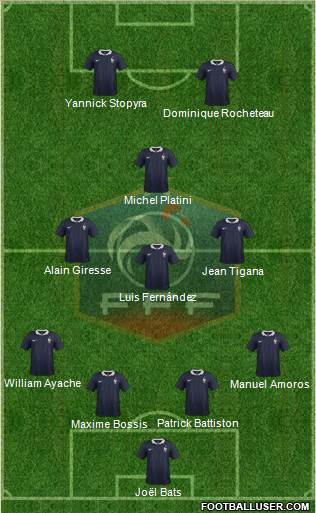 France Formation 2016