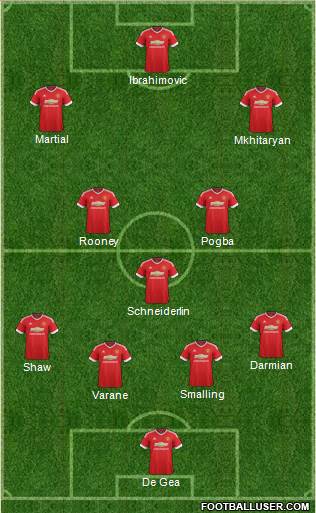 Manchester United Formation 2016