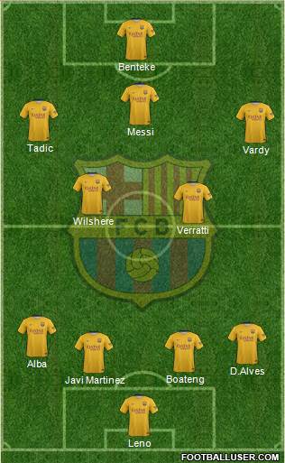 F.C. Barcelona Formation 2016
