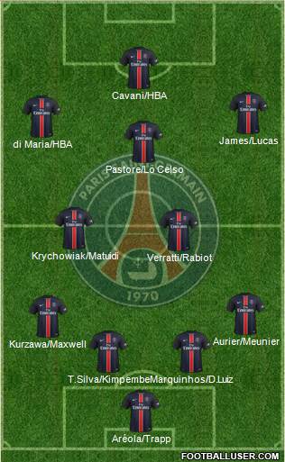 Paris Saint-Germain Formation 2016