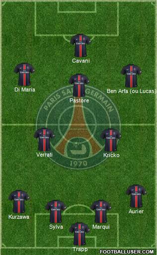 Paris Saint-Germain Formation 2016