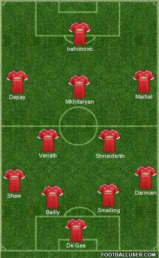 Manchester United Formation 2016