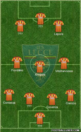 Lecce Formation 2016