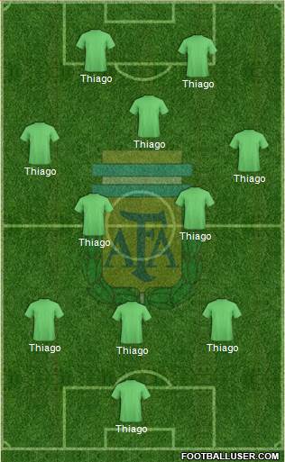 Argentina Formation 2016