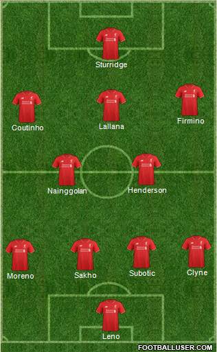 Liverpool Formation 2016