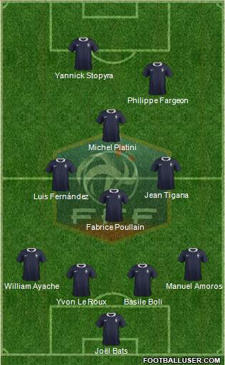 France Formation 2016