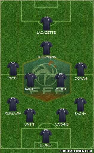 France Formation 2016