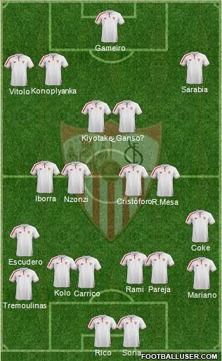Sevilla F.C., S.A.D. Formation 2016