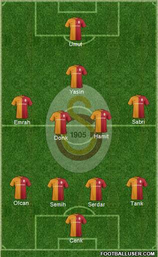 Galatasaray SK Formation 2016