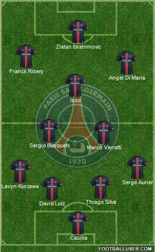 Paris Saint-Germain Formation 2016