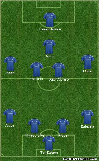 Chelsea Formation 2016