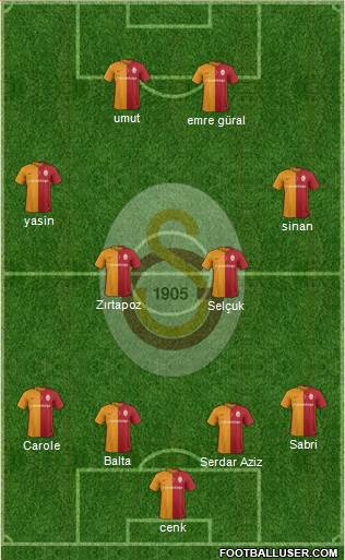 Galatasaray SK Formation 2016
