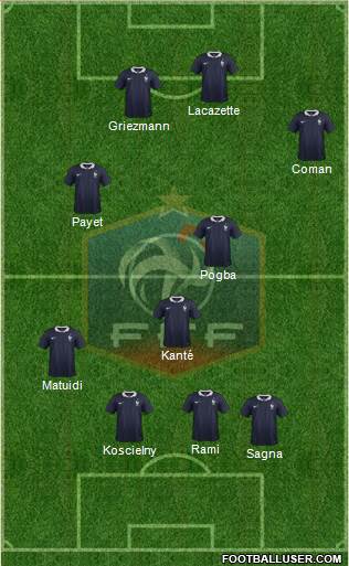 France Formation 2016