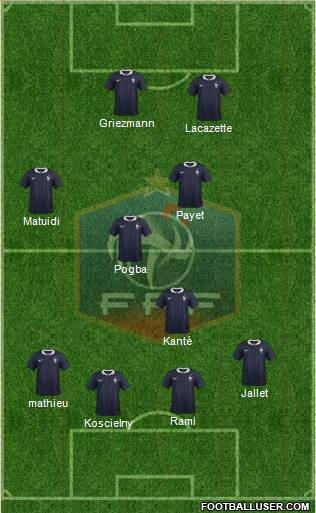 France Formation 2016