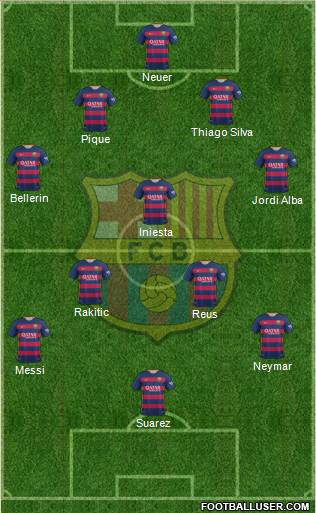 F.C. Barcelona Formation 2016