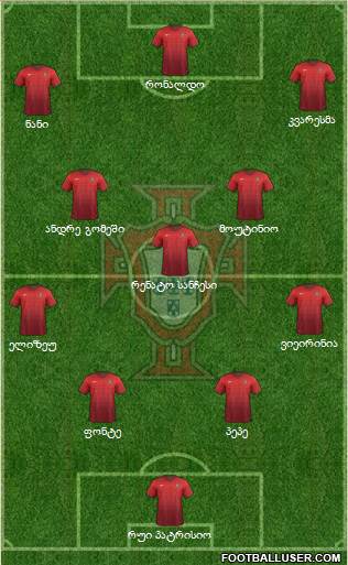 Portugal Formation 2016