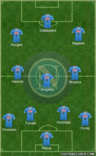 Napoli Formation 2016