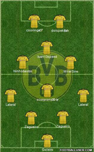 Borussia Dortmund Formation 2016